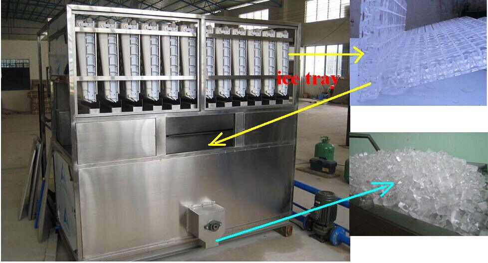 CE&ISO Fully Automatic Cube Ice Machine 2 Tons