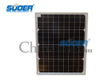 Suoer 50W 18V High Efficiency Flexible Mono Crystal Solar Panel