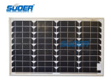 Mono 18V 35W Solar Cell