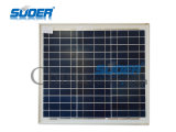 Poly 18V 25W Solar Panel