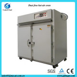 Dustfree High Temperature Oven