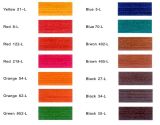 Liquid Water Soluble Dyes for Wood and Leather Spray