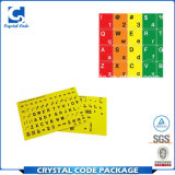 Various Kinds of Custom Keyboard Label Sticker