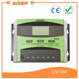 Suoer 12V 24V 50A Solar Power PWM Charge Controller (ST-C1250)