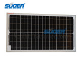 Mono 18V 30W Solar Panel