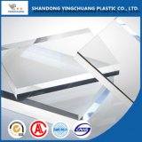 Plexi Glass Sheet /Advertising Board/Acrylic Plastic Board