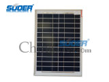 Suoer Poly 12V 20W Solar Panel