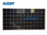 Suoer Mono 36V 300W Solar Cell Panel