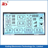 Small Btn Va LCD Display Panel Screen Module for Sale