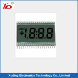 Industrial LCD Panels Number of Character Model