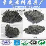 80%- 99.5% Silicon Carbide for Metalllurgical, Refractory and Abrasive