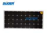 Mono Solar Cell Panel 150W 18V