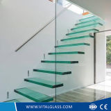 Toughened Glass/Insulating Glass/Clear Tempered Laminated Glass/Reflective Glass