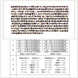 Industrial Synthetic Diamond DMP-E for Diamond Grinding Tool