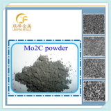 Molybdenum Carbide Powder Used as Additive to Metal Alloys