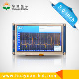 Indicator for Modbus Variables 5