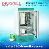 Ntelligent Constant Temperature and Humidity Incubator (HWS series)