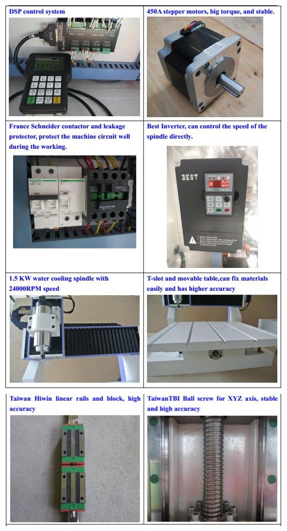 6090 Mini CNC Router Machine