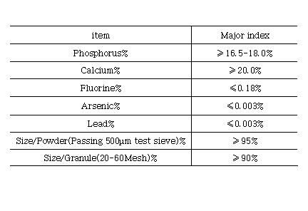 Feed Grade DCP (Powder)